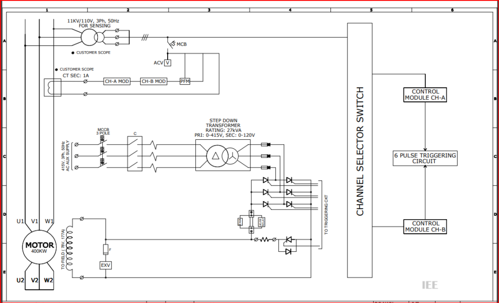 Static excitation System diagram